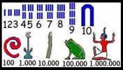 The History of Numbers