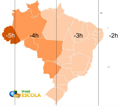 Aikavyöhykkeet Brasiliassa. Brasilian aikavyöhykkeet