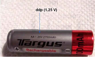 potential differential of a battery shown on the label