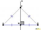 Bisector: what it is, how to build it, equation