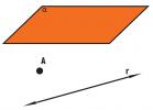 Geometría plana: conceptos, figuras, fórmulas.