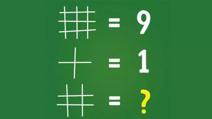 math challenge 