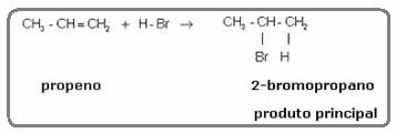 Addition reaction of propene with hydrogen bromide. 