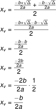 Coordinates of the vertex of the parabola